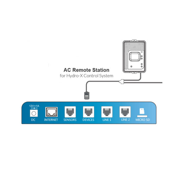 TrolMaster-Hydro-X-AC-Remote-Station-ARS-1-Chart