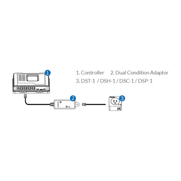 TrolMaster-Hydro-X-Dual-Condition-Adaptor-DCC-1-Diagram