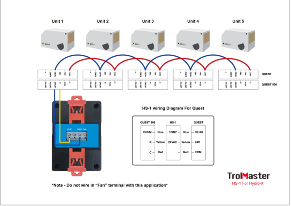 TrolMaster-Hydro-X-Humidistat-Station-HS-1-Wiring-Quest