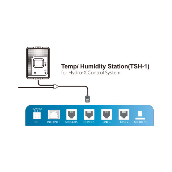 TrolMaster-Hydro-X-Temperature-Humidity-Station-TSH-1-Diagram