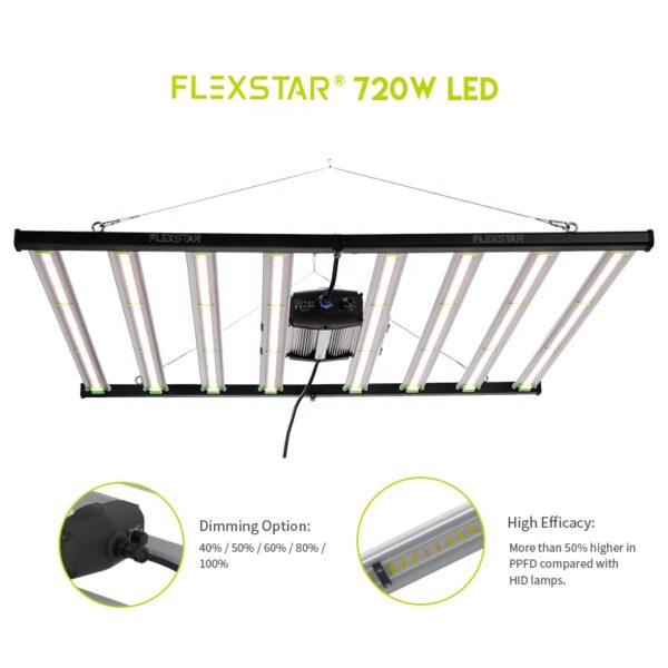 Flexstar 720W Foldable LED - Image 4